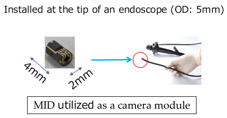 Benefits of our 3D MID 2