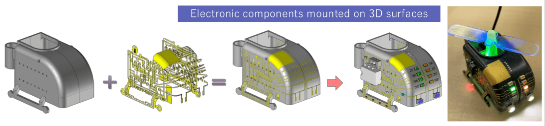 Molded Interconnect Device